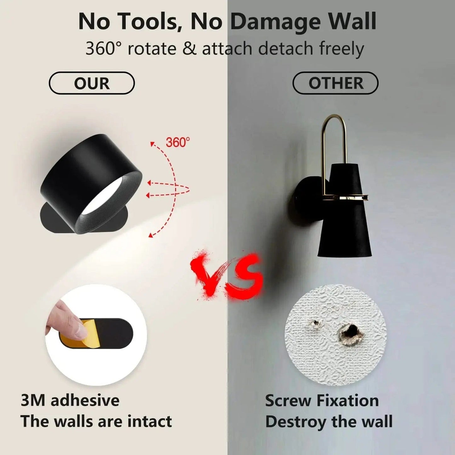 Ambilume Rechargeable Battery-Powered Wall Light – Wireless LED (Set of 2)